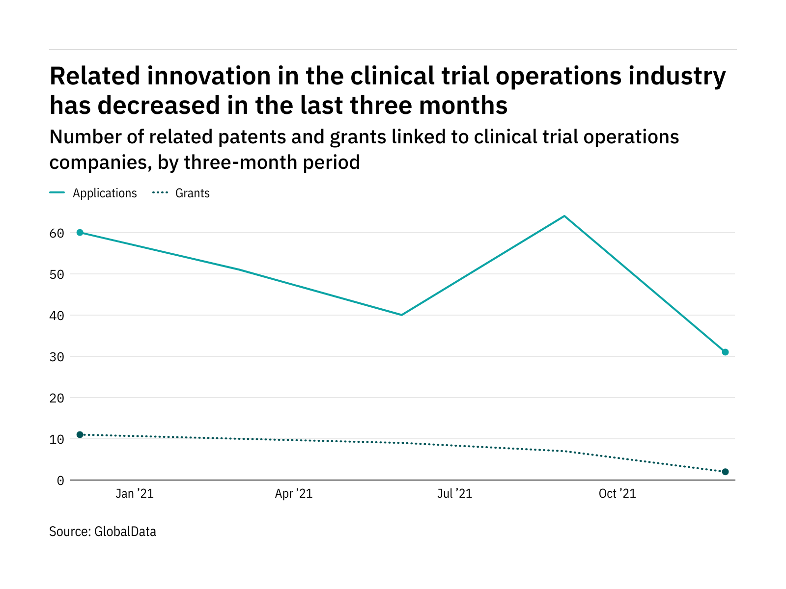 machine-learning-roche-is-top-clinical-trial-operations-innovator-in-q4