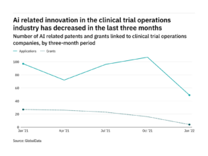 Home - Clinical Trials Arena