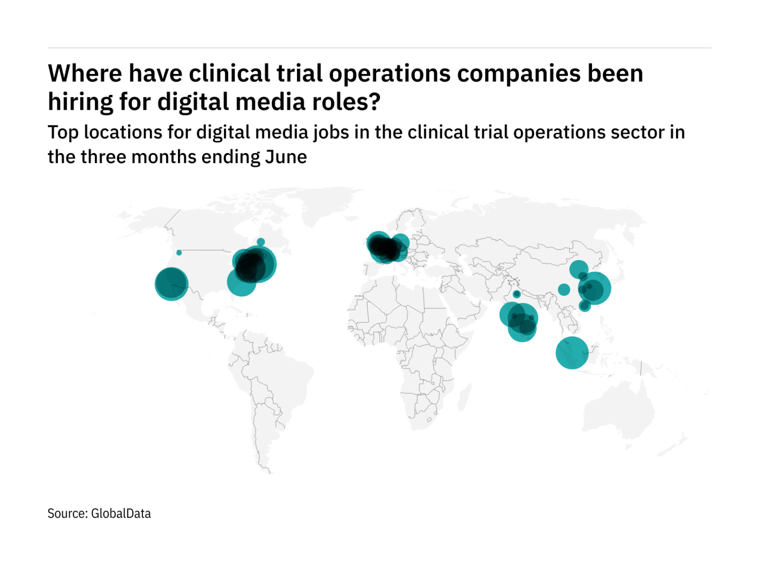 Analysis Archives - Clinical Trials Arena